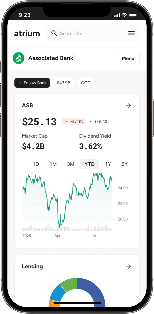 Mockup of bank financial data in the Atrium product