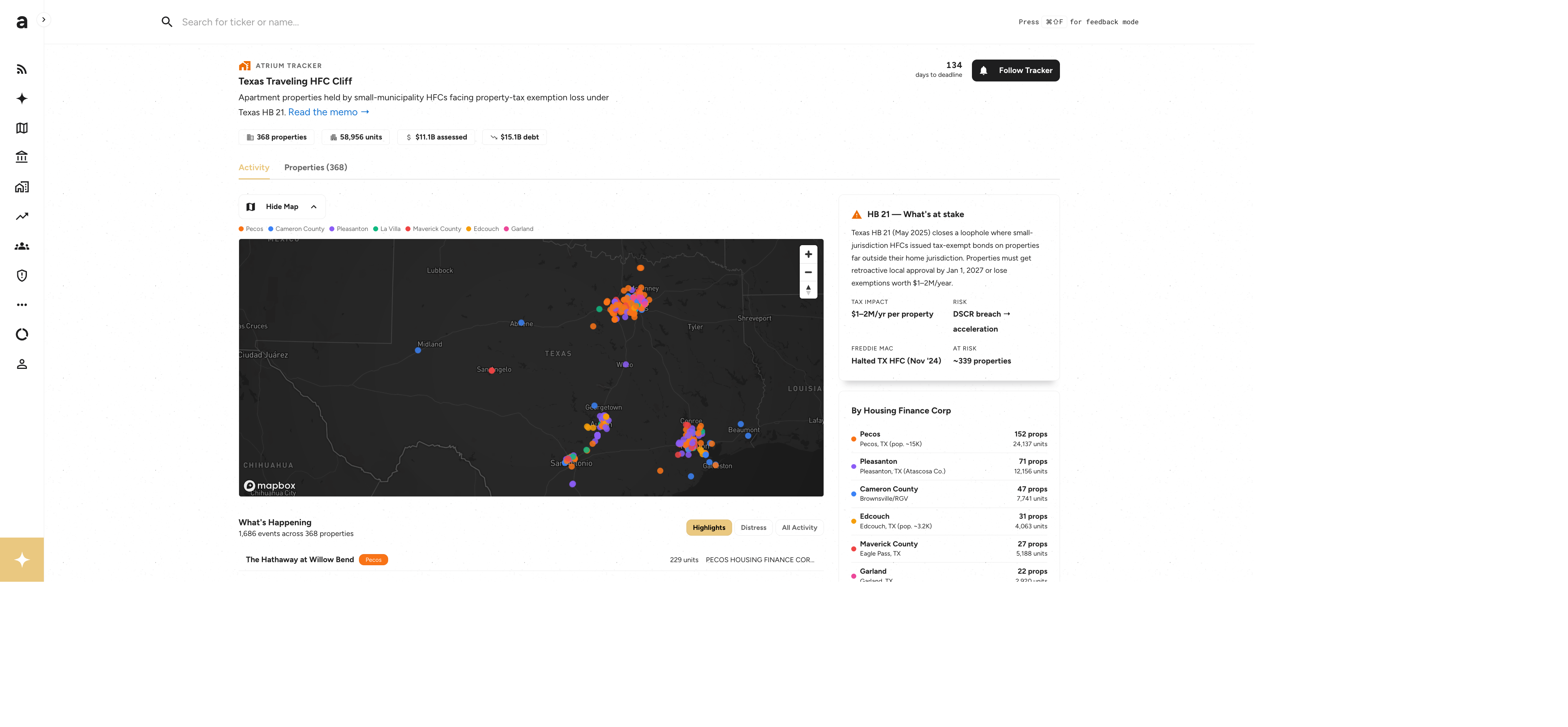 Atrium Texas HFC Tracker with map, activity feed, HFC breakdown sidebar, and Follow Tracker button